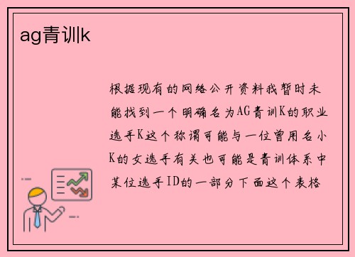 ag青训k